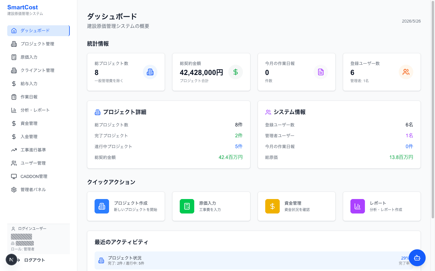 SmartCost のダッシュボード画面。プロジェクト統計、契約金額、進捗、請求情報などが一覧で表示されている。